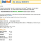 Illustration for article titled Guy Buys $1 Stanley Cup Tickets; StubHub Takes Them Away